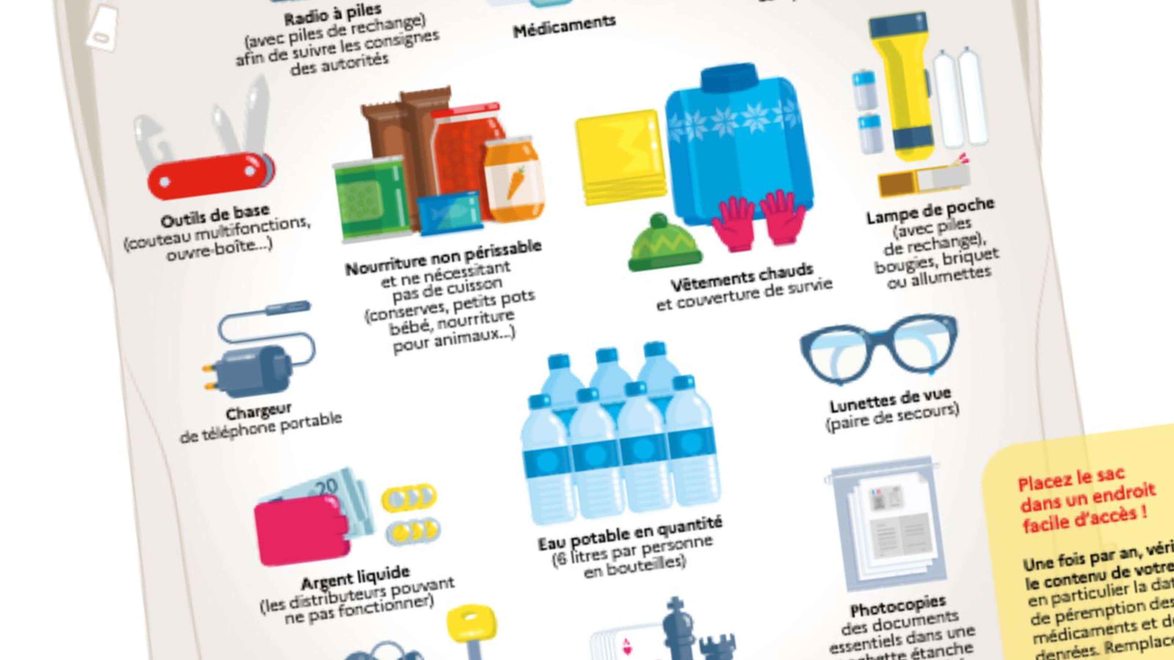 kit-de-survie-macron-service-public