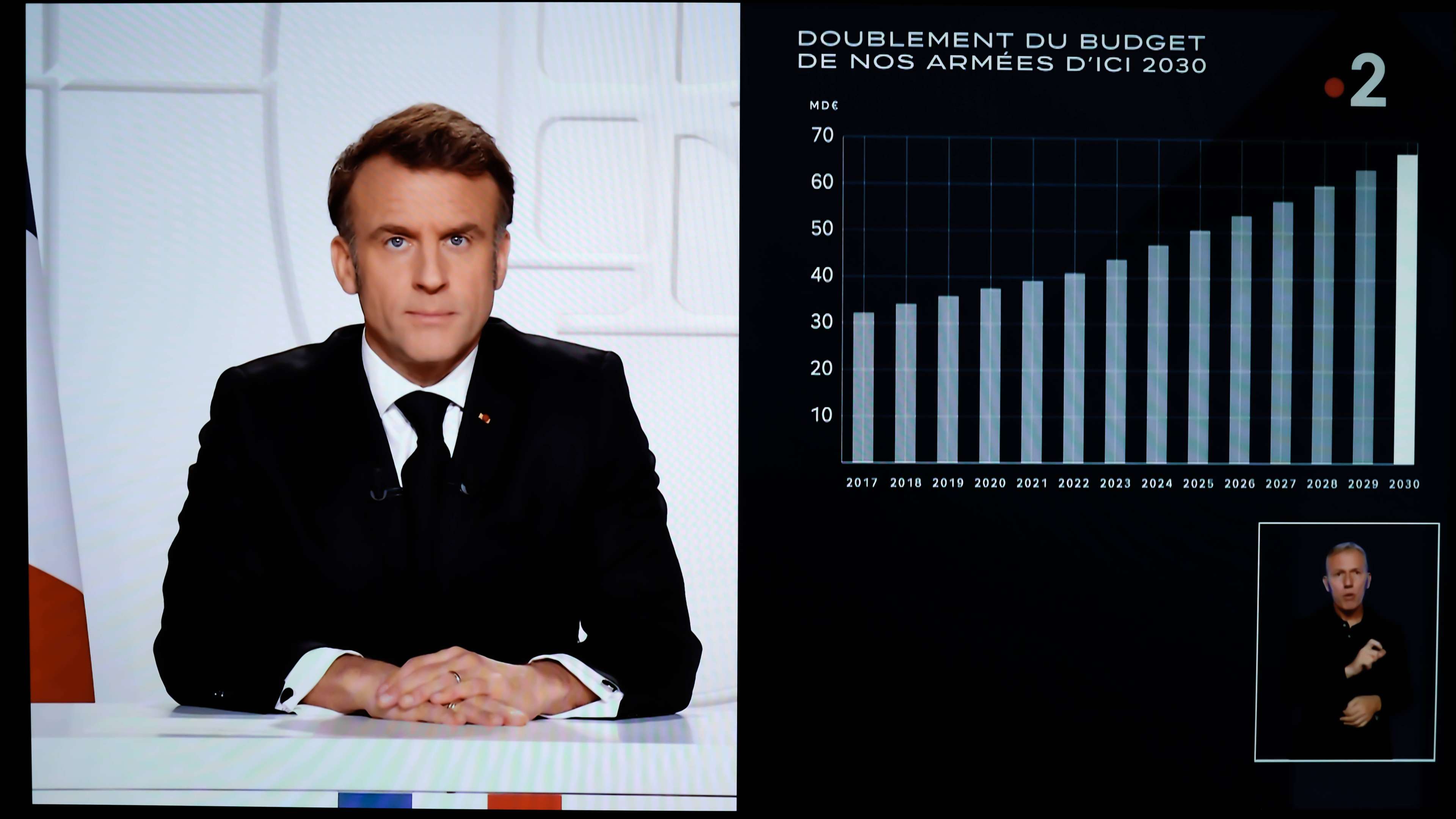retraite-defense-budget-armee-age-legal-depart