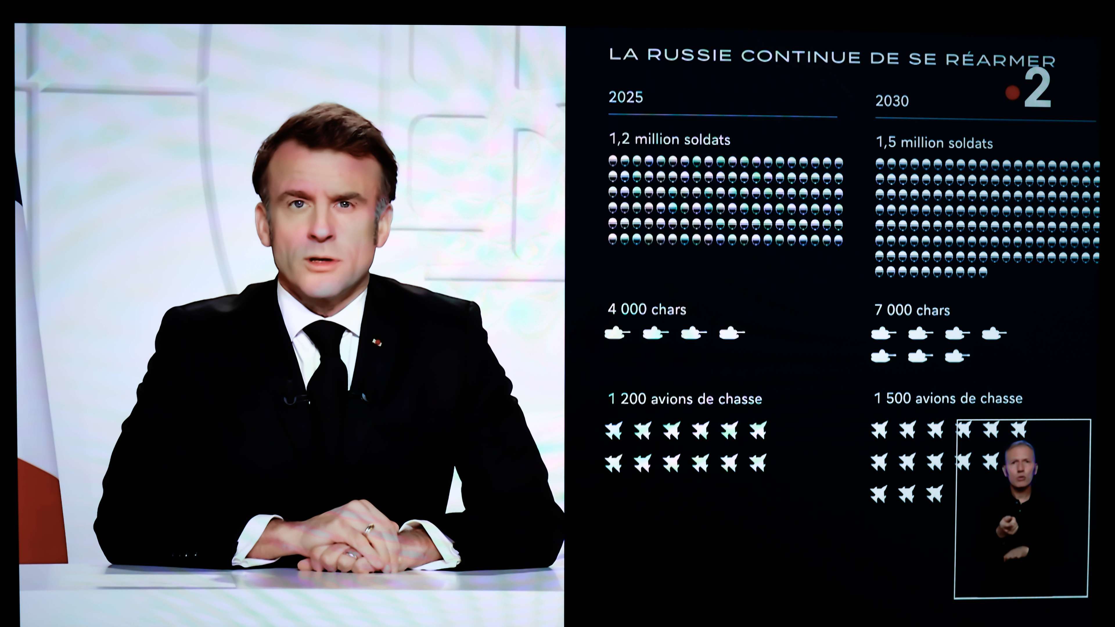 macron-guerre-ukraine-allocution